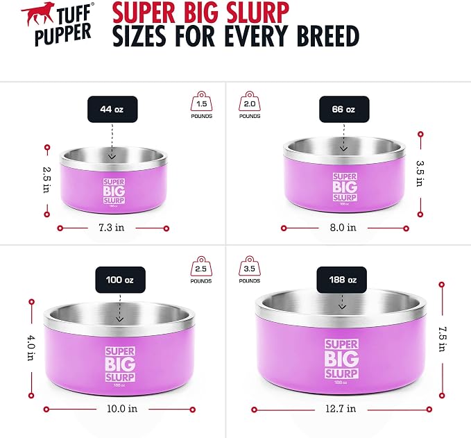 Tuff Pupper 100 oz Heavy Duty Insulated Stainless Steel Dog Bowl for Large Dogs, Non-Slip Base, Dishwasher Safe - Image 5