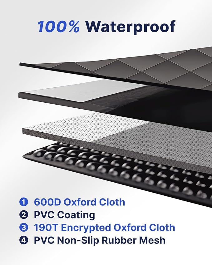 pettycare Dog Car Seat Cover for Back Seat, 600D Heavy Duty Waterproof & Scratch-Resistant for Car with Side Flap, Pet Back Seat Covers for Car with Seatbelt Black. - Image 3