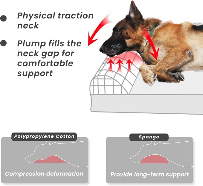 Laifug Orthopedic Dog Beds for Large Dogs,7" Memory Foam Dog Beds,Durable Water Proof Liner Removable and Washable, Nonskid Bottom, Brown 50"x36"x10" - Image 4