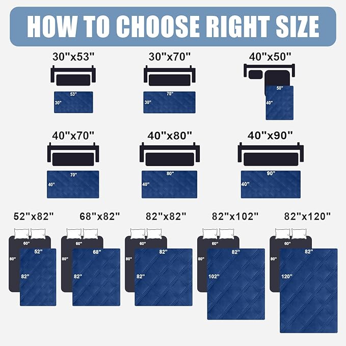 Smiry Waterproof Dog Bed Cover, Reversible Pet Blanket for Sofa Couch | Soft Washable Dog Blanket, Leakproof Couch Cover for Dogs Cats & Furniture Protection, 30x70, Navy/Navy - Image 6