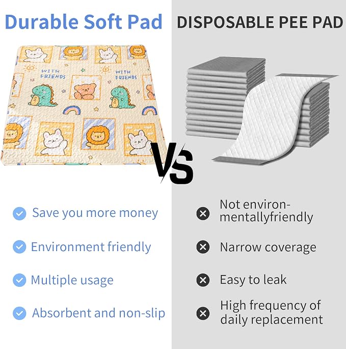 Dog Playpen Urine Pad Dog Pee Pads Puppy Pads 2 Pcs, [PLAYPEN NOT Included] Reusable Puppy Training Mat,Large Pet Pee Mats,Waterproof Pet Mats for Dogs Bed Mat,Super Absorbing Whelping - Image 9