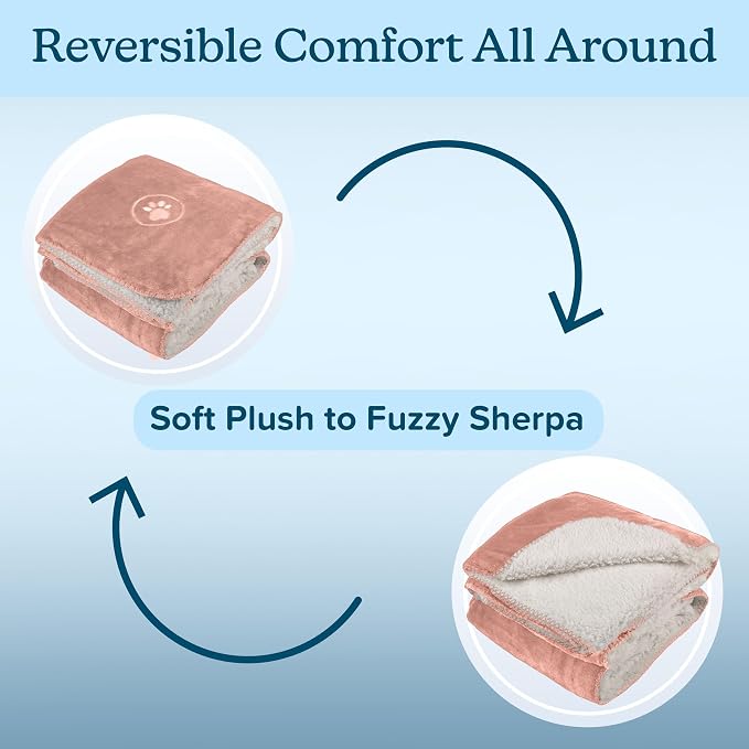 Waterproof Pet Blanket - 50x60-Inch Reversible Sherpa Fleece Throw Protects Couches, Cars, and Beds from Spills, Stains, and Fur by PETMAKER (Pink) - Image 5