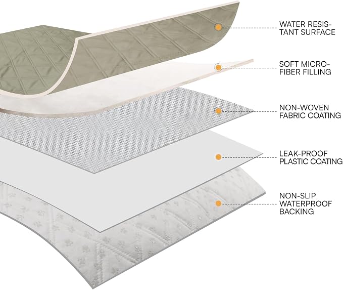 Luciphia Waterproof Couch Cover for Dogs, Non-Slip Pet Sofa Protector | Non-slip waterproof couch cover scratch-resistant machine washable protects sofa bed from spills fur, Taupe White, 68" x 82" - Image 6