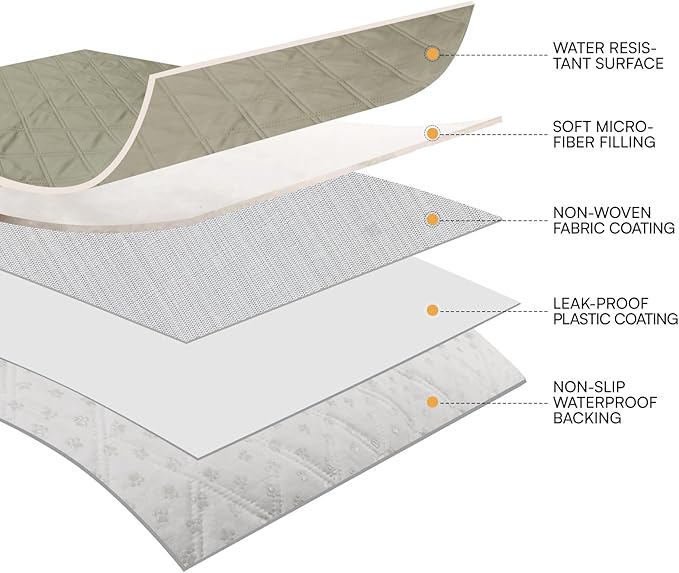 Luciphia Waterproof Couch Cover for Dogs, Non-Slip Pet Sofa Protector | Non-slip waterproof couch cover scratch-resistant machine washable protects sofa bed from spills fur, Taupe White, 30" x 70" - Image 6