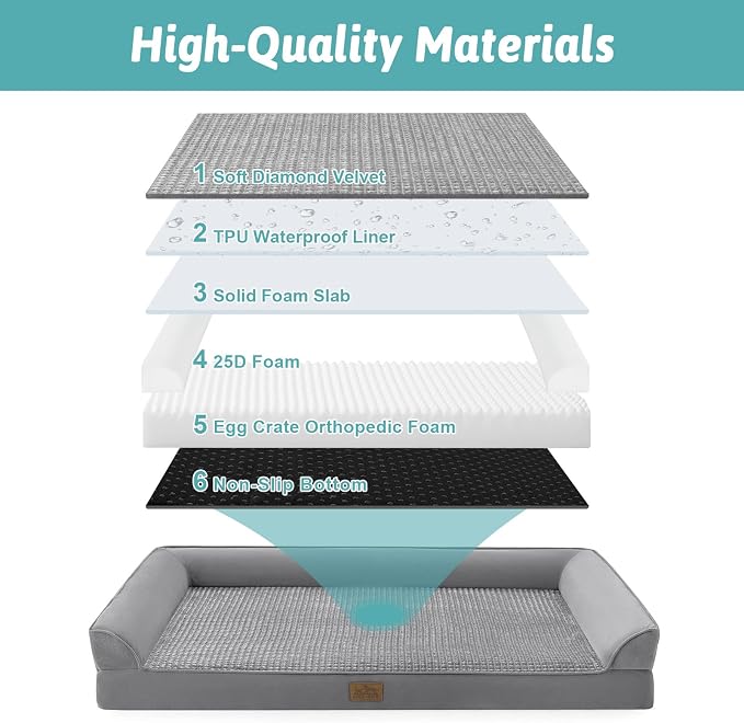 COZY KISS Orthopedic Dog Bed for Medium Small Size Dogs, Bolster Pet Couch with Waterproof Lining, Egg Crate Foam Sofa for Pets Up to 30 lbs, U-Shaped, 30x20x6.5 inch, Grey - Image 4