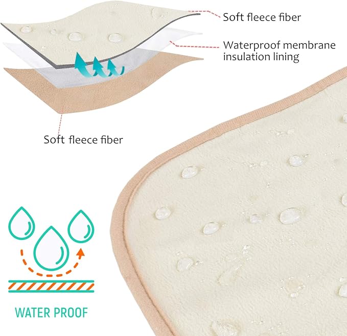 Catalonia Waterproof Bed Blanket, Washable Reversible Furniture Protector | Camel/Taupe Double-Sided Fleece, Leakproof Protection for Bed, Sofa and Couch, Resists Spills, Stains and Everyday Messes - Image 3