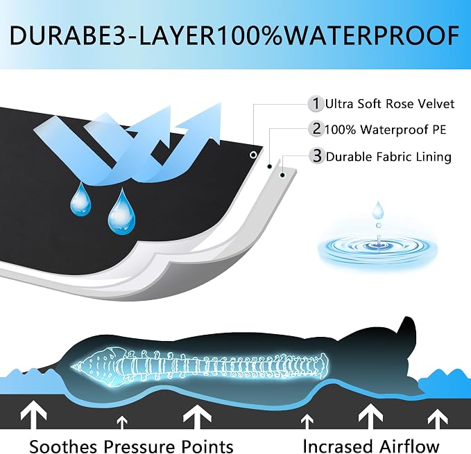 Black 30''x20''x3 Small M Orthopedic Dog Bed | Soft, Waterproof, Egg Foam, Pet Crate Beds Mat, Kennel Pads, Removable Washable Cover,Non-Slip Bottom,Anti-slip oxford fabric - Image 3
