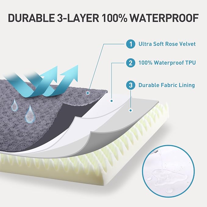 KSIIA Washable Dog Bed for Crate Waterproof for Large Dogs, 53x36 Inch,Gray | 3in egg crate foam,orthopedic support,Soft rose velvet,3ply waterproof fabric,removable cover,anti-slip base,washable - Image 4