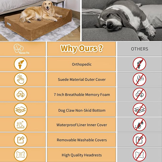 Rainmr Orthopedic Dog Beds for Large Dogs, 7" Memory Foam Dog Beds with Waterproof Liner, Durable Microsuede Cover, Removable and Washable, Nonskid Bottom, 48"x30"x7" L Khaki - Image 8