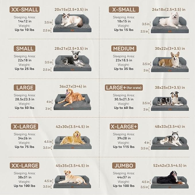 MEKIY XXL Orthopedic Waterproof Dog Bed with Bolster for Extra Large Dogs | Pillow Support for Neck Relief, Egg Crate Foam, Waterproof Liner, Anti-Slip Bottom, Removable Bolster Cover, 45 x 35 Inch - Image 2