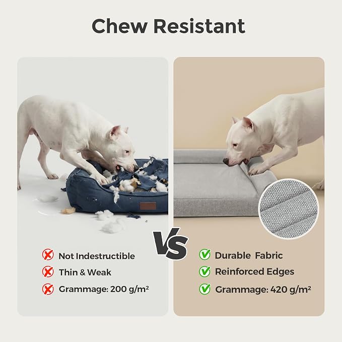 Sytopia 42in Dog Beds for Large Sized Dogs,XL Orthopedic Pet Bed with Removable Washable Cover, Waterproof Egg Crate Foam, Non-Slip Bottom, Supports up to 100+ lbs for Old Pet, Light Gray - Image 2
