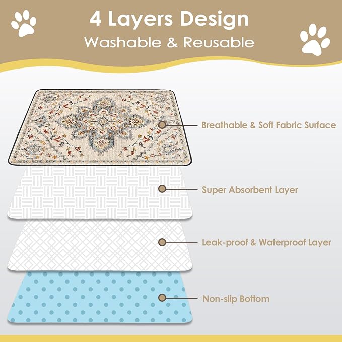 SCLOSE Washable Pee Pad for Dogs 2 Pack, 36" x 36" Reusable Puppy Pads Waterproof Dog Rugs, Super Absorbent, Leakproof, Dog Crate Pad, Playpen Mat, Whelping Pads, White Medallion - Image 2