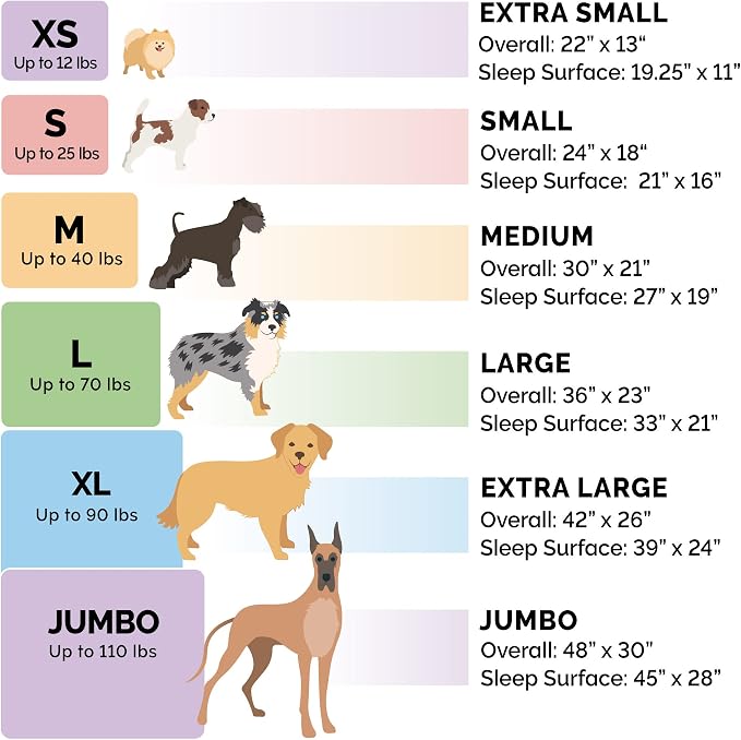Furhaven Dog Bed for Large Dogs, 100% Washable, Sized to Fit Crates - Sherpa Fleece Bolster Crate Pad - Gray, Extra Large/XL, 42.0"L x 26.0"W x 3.0"Th - Image 6