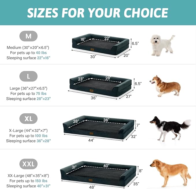 COZY KISS Dog Beds for Extra Large Dog, XXL Bolster Pet Couch with Waterproof Lining, Egg Crate Foam Sofa for Pets Up to 150 lbs, U-Shaped, 48x35x8 inch, Black - Image 3