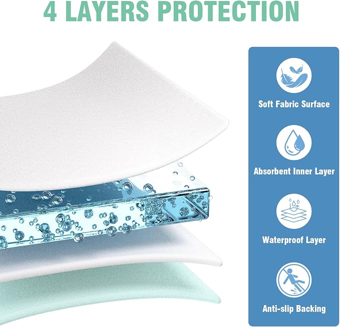 SCLOSE Washable Pee Pads for Dogs 2 Pack, 34" x 36" Waterproof Incontinence Bed Pads for Adults, Elderly and Kids, Nursing Pads, Chucks Pads, Super Asorbent Dog Training Pads, White & Green - Image 3