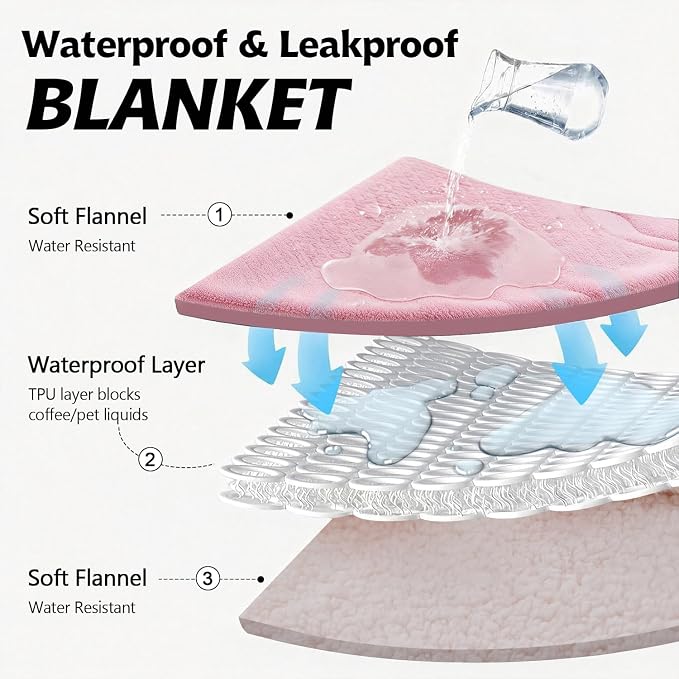 Qeils Pet Blankets for Cats - Waterproof Cat Blanket Washable - Sherpa Fleece Puppy Blanket, Soft Plush Reversible Throw Protector for Bed Couch Car Sofa, 40"X50", Pink Bows - Image 4