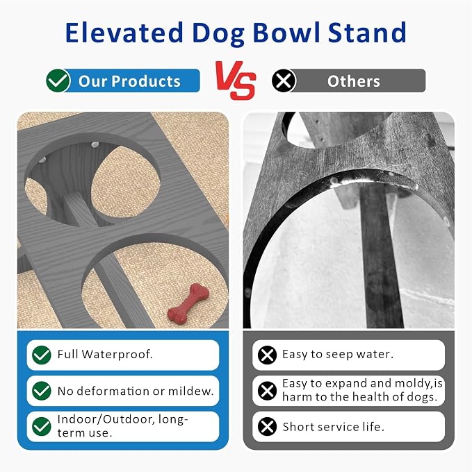 Raised Dog Bowl Stand for Medium Sized Breed, Feeding Station with 35 oz 2 Stainless Steel Bowls & Licking Plate,Dog Food Bowl Gray - Image 5