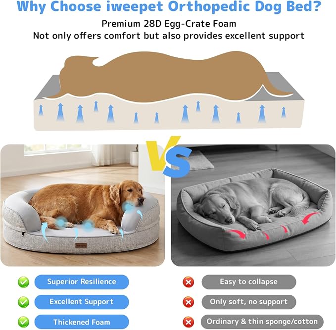 iweepet Cooling Orthopedic Dog Beds for Medium & Large Dogs, Q-MAX >0.5 Dog Sofa Bed with Supportive 28D Egg-Crate Foam, Removable Washable Cover, Waterproof Lining, 41’’,Grey - Image 4