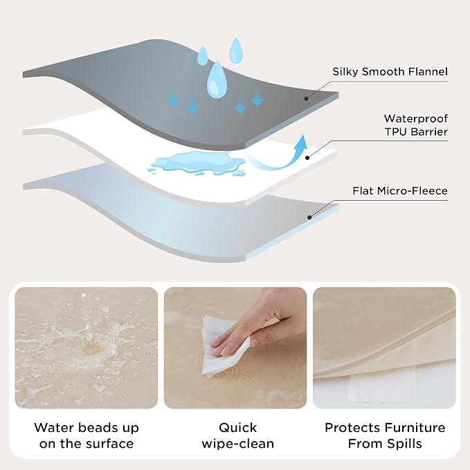 Bedsure Waterproof Blanket for Bed Soft Flannel Fleece,King 86"x108" Cream | Dog Blankets for Large Senior Dogs，Couch Cover Throw for Pet Leakproof, Furniture Protector for Travel Camping - Image 2