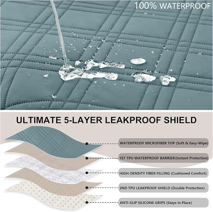 100% Waterproof Couch Cover for Dogs, Washable Anti-Slip Sofa Cover with Elastic Straps & Side Pockets, Quilted Furniture Protector for Kids & Pets (3 Cushion 68", Grayishblue) - Image 2