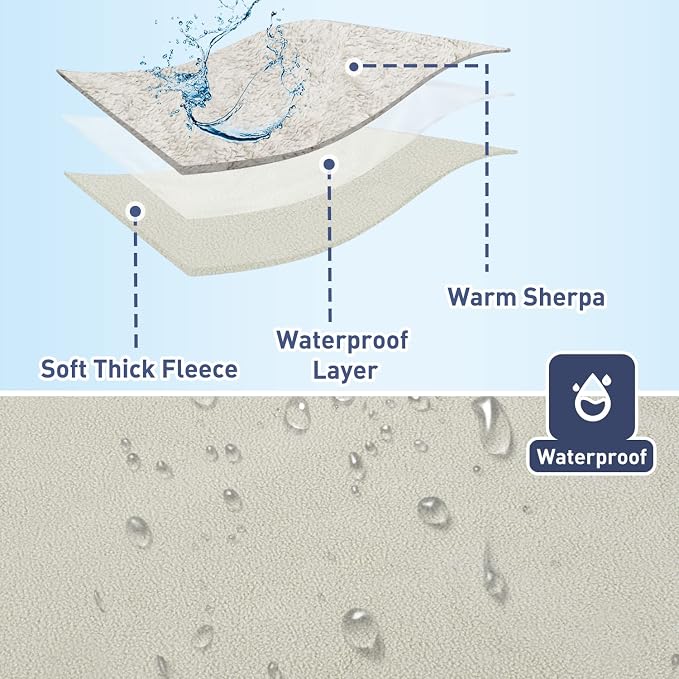 Kritter Planet Waterproof Reversible Pet Blanket for Small Dogs | 20 x 30 Inch, Washable Pet Protector for Crates, Pet Beds and Car Seats, Guards Against Fur, Dirt and Everyday Spills - Image 3