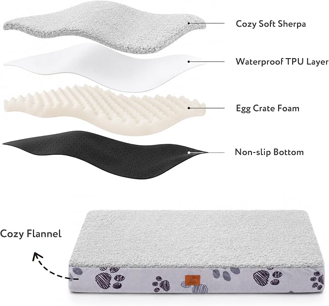 35"x22" Orthopedic Dog Bed for Crate Sherpa Pet Bed, Light Grey | Egg Crate Support, Waterproof Dog Bed, Machine Washable Removable Cover, Soft Sherpa Dog Crate Bed, Anti Slip Bottom - Image 2