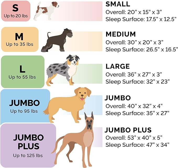 Furhaven Orthopedic Dog Bed for Large/Medium Dogs w/ Removable Bolsters & Washable Cover, For Dogs Up to 55 lbs - Two-Tone Plush Faux Fur & Suede L Shaped Chaise - Dark Sage, Large - Image 6
