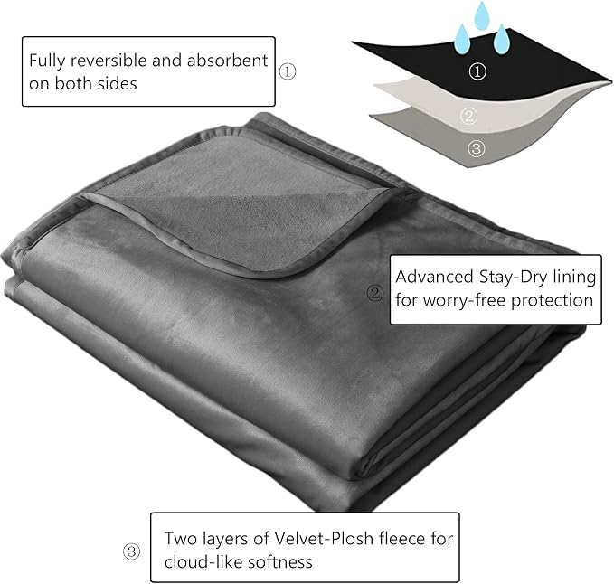 Ameritex Pet Bed Blanket Reversible 100% Waterproof Velvet Super Soft for Sofa and Bed (82x82 Inches, Light Grey+Grey) - Image 6