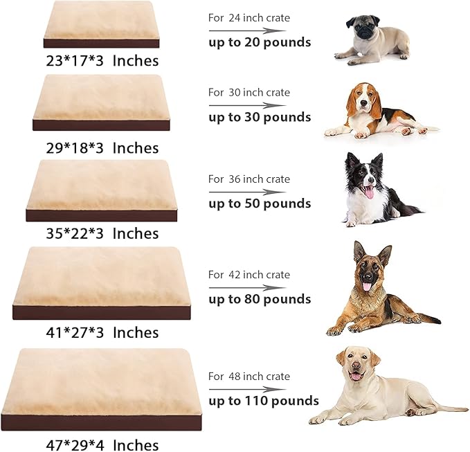 NUPIDA Waterproof Medium Dog Bed for Crate with Washable Cover, 29x18 | TPU Waterproof Layer, Easy Clean Cover, Soft Plush Surface, Durable Oxford Fabric, Non-Slip Bottom, For Medium Breeds ≤30lbs - Image 9