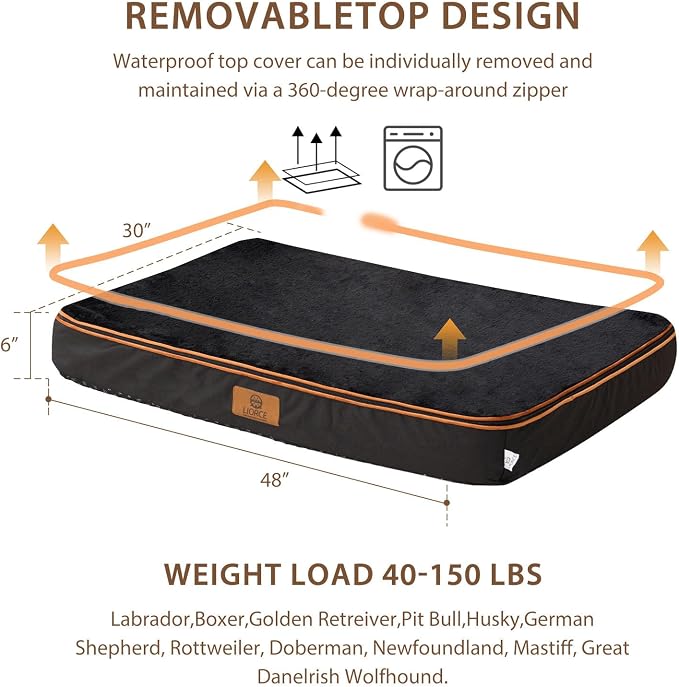LIORCE Orthopedic Memory Foam XXL Dog Bed - 6" Thick Beds for Extra Large Sized Dog - Waterproof Removable Washable Cover & Wrap-Around Zipper - Ultimate Comfort & Easy Maintenance, Black - Image 6
