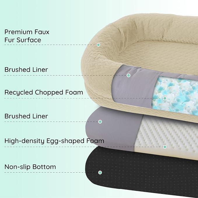 ChiXnuggle Orthopedic Human Dog Bed,with Faux Fur Washable Cover,Blanket | linen,72*40*10,giant dog bed for adult or extra large dogs,egg crate foam,non-slip bottom - Image 3