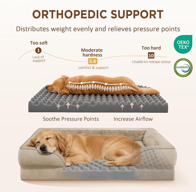 Comfort Expression Orthopedic Dog Bed for Extra Large Dogs with Bolster | Waterproof Dog Couch Bed with Washable Cover & Non-Slip Bottom, Supportive Egg Crate Foam XL Pet Bed, 42x30 Inch - Image 2