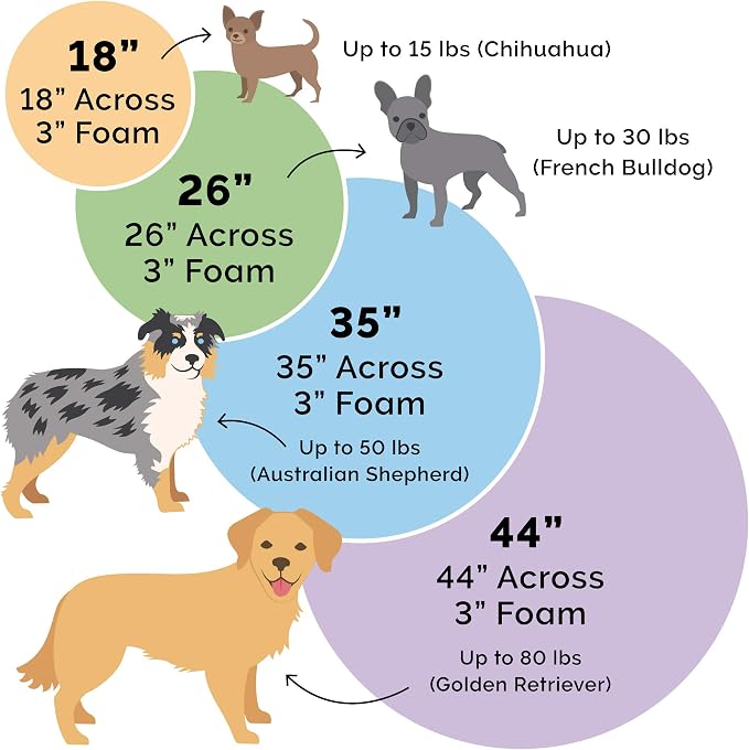 Furhaven Replacement Dog Bed Cover Sherpa & Suede Snuggery, Machine Washable - Blue, 26-inch - Image 5