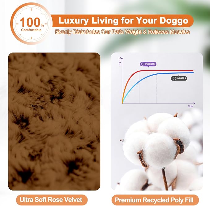 POCBLUE Washable Dog Beds for Crate, Small Plush Pet Mat for Cages, Anti-Slip Crate Pad for Outdoor/Indoor/Car Use, Comfy & Soft Kennel Pad for Dogs and Cats Up to 25 lbs, 23"x17", Brown - Image 3