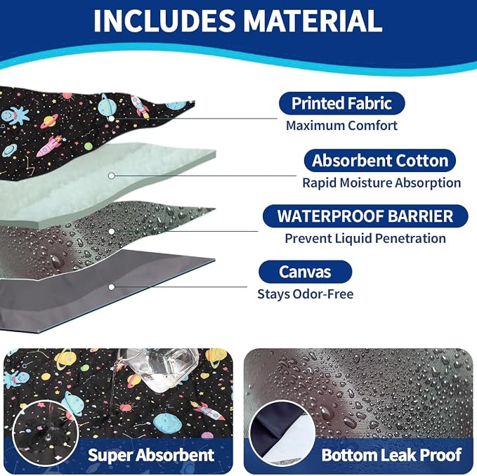 YKD Ferret Cage Liners for Ferret Nation & Critter Nation Cages | Waterproof Chinchilla Cage Accessories, Washable Bedding, for Ferrets, Chinchillas, Rats (Black, Double Unit Set) - Image 3
