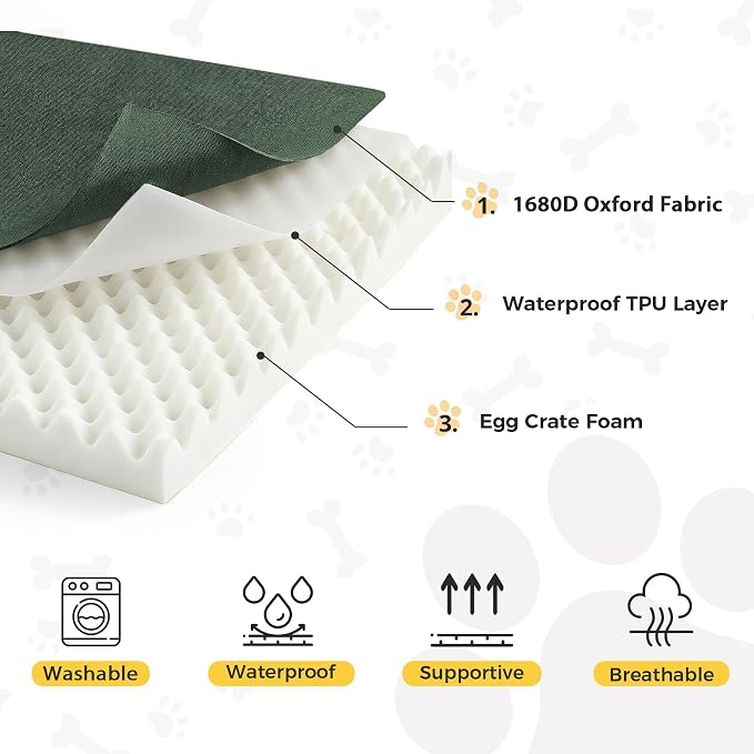 Outdoor Dog Bed Large Sized Dog, Waterproof Dog Bed Large, 36x27x3 Inch, Orthopedic Dog Bed with Removable Washable Cover, Rectangle Egg Crate Foam Pet Bed for Camping, Outside, Dark Green - Image 2