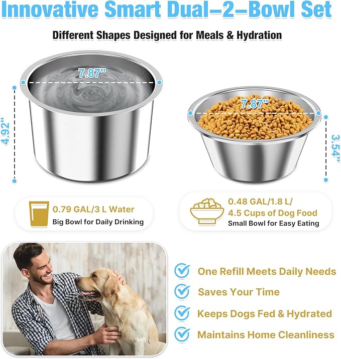 Bobbie & Laxi 15" Elevated Dog Bow for Large Breeds, No-Spill Design | Raised Dog Bowl with Metal Stand, Stainless Steel Dog Food & Water Bowl Set with Raised Splash Wall; Easy to Clean Dog Bowl - Image 8