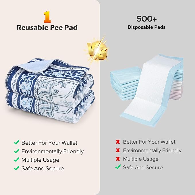 INVENHO 2PACK Washable Pee Pads for Dogs 60"x48" Reusable Dog Pads Extra Large Upgrade Non-Slip Dog Pee Pads Heavy Absorbency Puppy Pee Pads Quick Dry Whelping Pads/Waterproof Puppy Training Pad - Image 8