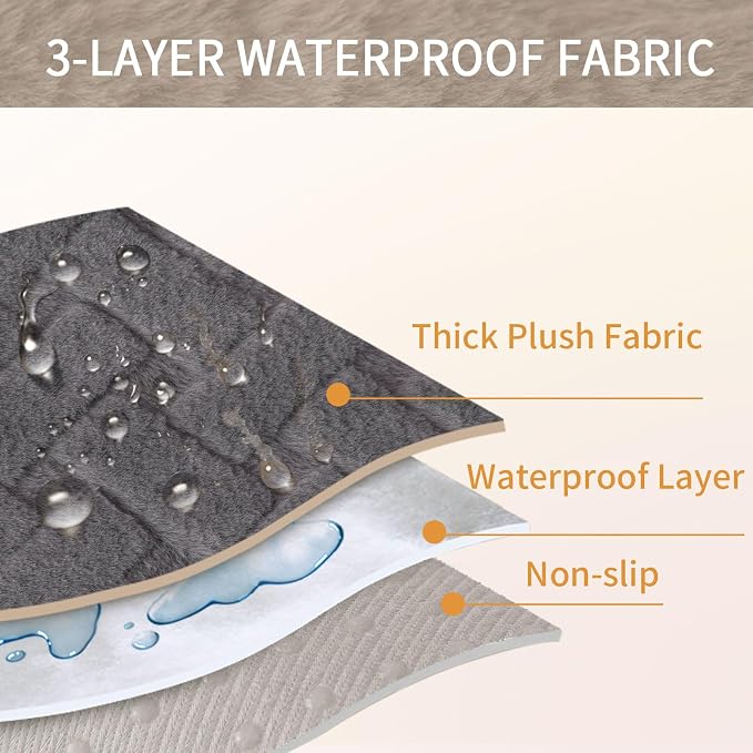 Waterproof Dog Bed Cover Non Slip Couch Cover for Dogs Washable Soft Faux Fur Sofa Cover Couch Covers for 3 Cushion Couch Sofa Pet Friendly (Grey, 34x94.5（1pc）) - Image 5