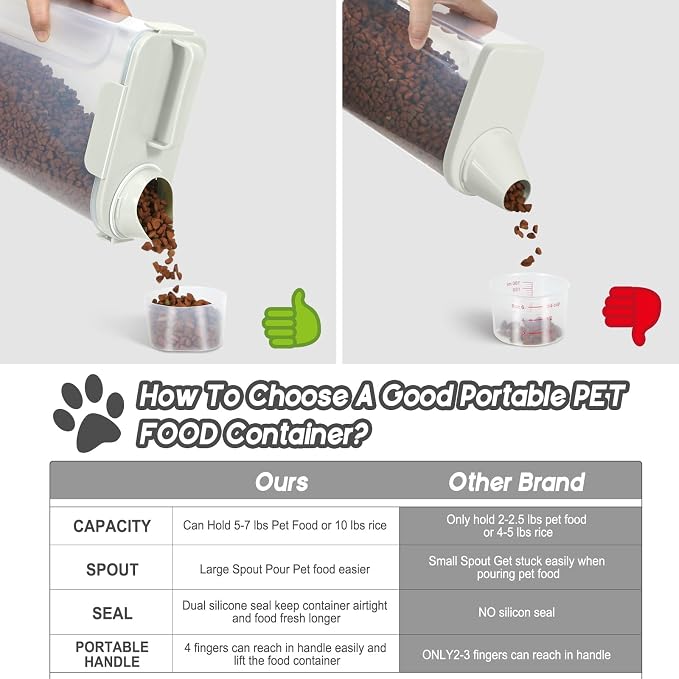 LEAWALK 5Lbs Dog Cat Storage Container Portable with Upgraded Large Spout and Cup, Plastic Pet Food Dispenser for Small Animal Kibble, Bird Seed, Oatmeal, Rice, Flour, Brown Sugart -Elegant White - Image 3