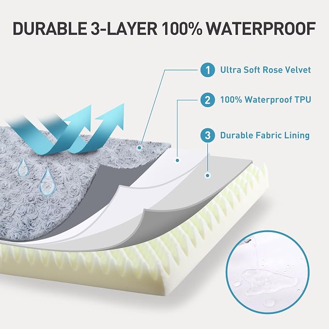 KSIIA Washable Dog Crate Bed Waterproof for Large Dogs,41x27 in,Light Gray | 3in egg crate foam,orthopedic support,Soft rose velvet,3ply waterproof fabric,removable cover,anti-slip base,washable - Image 4
