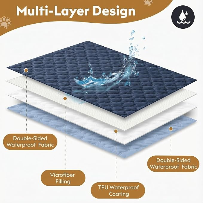 FunFurry Waterproof Dog Blanket, Couch Cover for Dogs Washable, Reversible Dog Bed Cover, Couch Furniture Protector. (Dark＆Light Blue, 30 X 53 Inch - 1 Pack) - Image 7