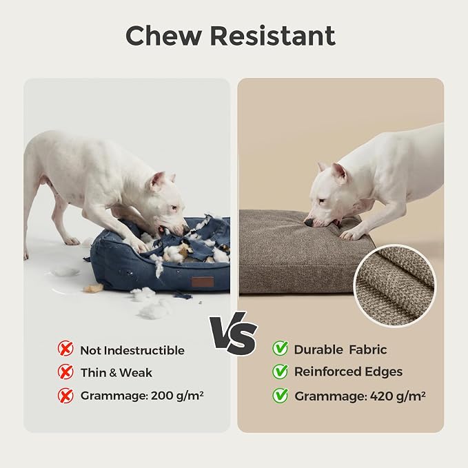 Sytopia 47 Inch Indestructible Durable Dog Beds for XXL Dogs, Chew Proof Waterproof Pet Crate Pad with Machine Washable Removable Cover, Great for Indoor, Outdoor, Crate, Patio Use, Grey - Image 2