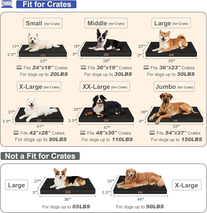 Waterproof Orthopedic Dog Crate Bed for Small Dogs & Cats | Egg Crate Foam, Fits 24x18 Crates, TPU Waterproof Layer, Machine Washable 1680D Oxford Cover, Small Pets Up to 20 lbs - Image 2