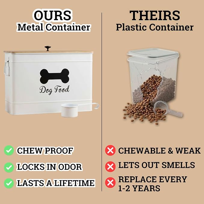 Metal Dog Food Container 15-20 lbs w/ Airtight Bamboo Lid, 70 Cup Capacity | Pet Jar For Dogs up to 100lbs, Airtight Bamboo Lid, Sturdy Comfortable Metal Handle, Powder Coated Iron, Kibble Storage Bin - Image 5