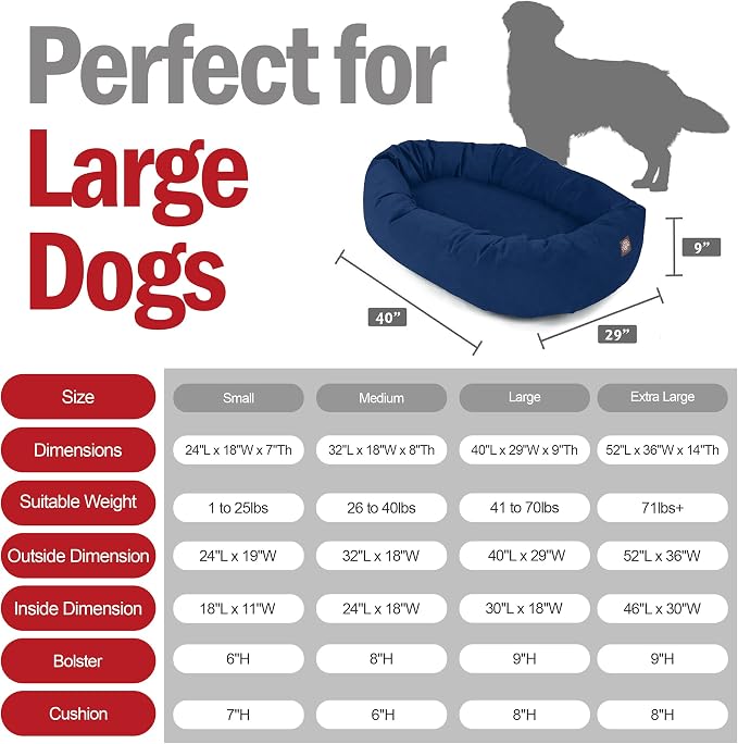 Majestic Pet 40 Inch Suede Calming Dog Bed Washable – Cozy Soft Round Dog Bed with Spine Support for Dogs to Rest Their Head - Fluffy Donut Dog Bed 40x29x9 (Inch) - Round Pet Bed Large – Navy (2025) - Image 3