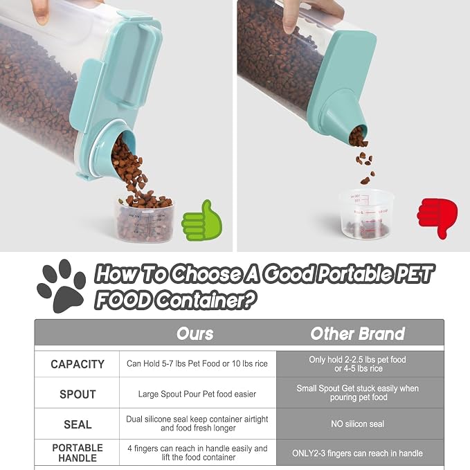5-7LBS Dog Cat Storage Container Portable with Upgraded Large Spout and Cup, Plastic Pet Food Dispenser for Small Animal Kibble, Bird Seed, Oatmeal, Rice, Flour, Brown Sugart-2 Pack Light blue - Image 3