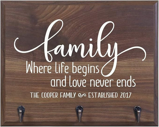 Rooms Organized Personalized Family Wall Mounted Coat, Hat, Pet and Key Rack New Home Housewarming Gift Ideas with 3 Metal Hooks 15" w x 12" h 4.25" deep (Family Where Life) by Unknown