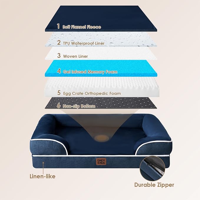 EHEYCIGA Orthopedic XXL Dog Bed, Waterproof Washable XL Big Pet Bed 48" | Non-Slip Bottom and Egg-Crate Memory Foam Extra Large Pet Couch Bed with Washable Removable Cover, Navy - Image 5