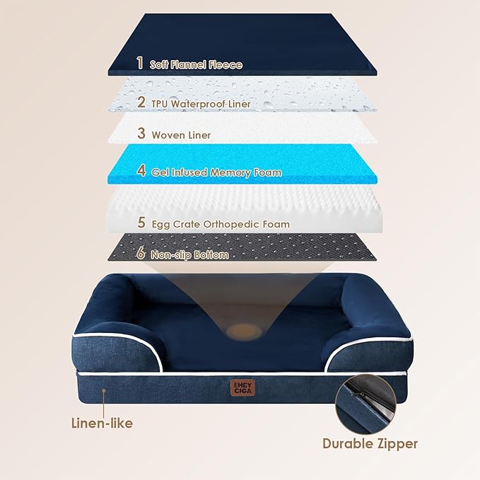 EHEYCIGA Orthopedic Small Dog Bed, Waterproof Memory Foam Washable Pet Beds | Non-Slip Bottom and Egg-Crate Foam Medium Pet Couch Bed with Washable Removable Cover, Navy - Image 5